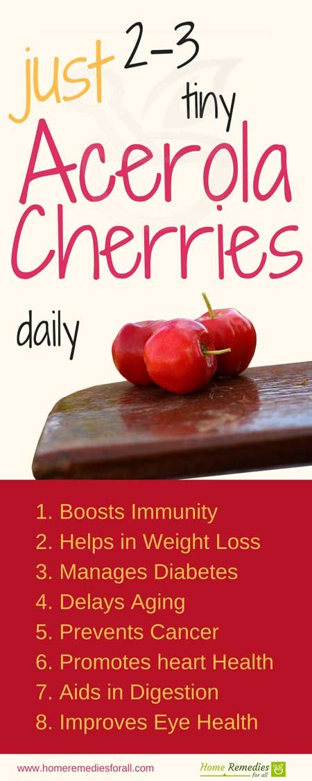 acerola cherry benefits infographic