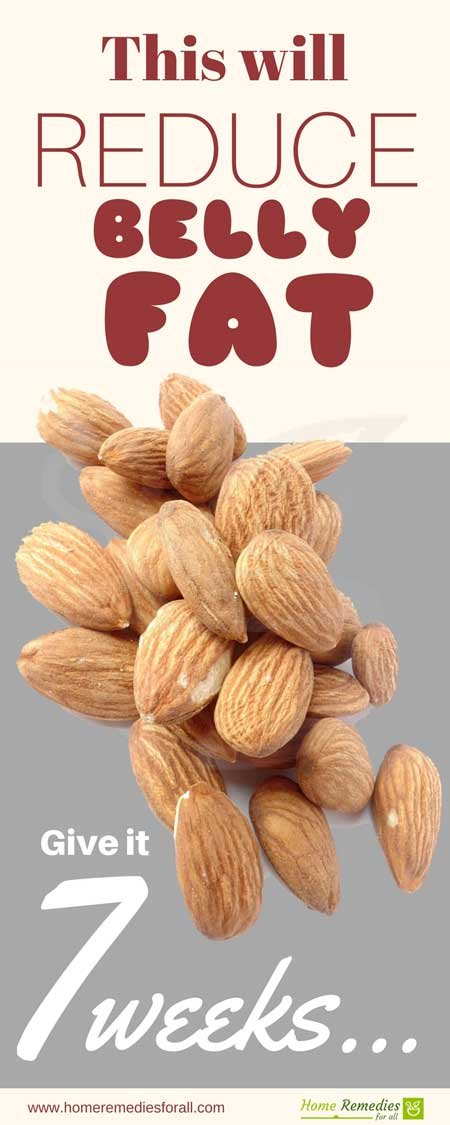 almonds for belly fat infographic