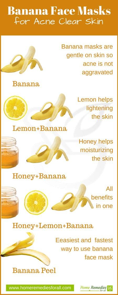 wash face honey Days for Acne Clear Skin 5  Banana Masks Within  Face