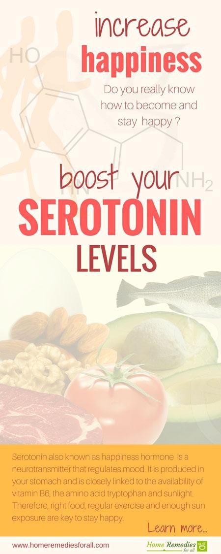 boost serotonin levels infographic