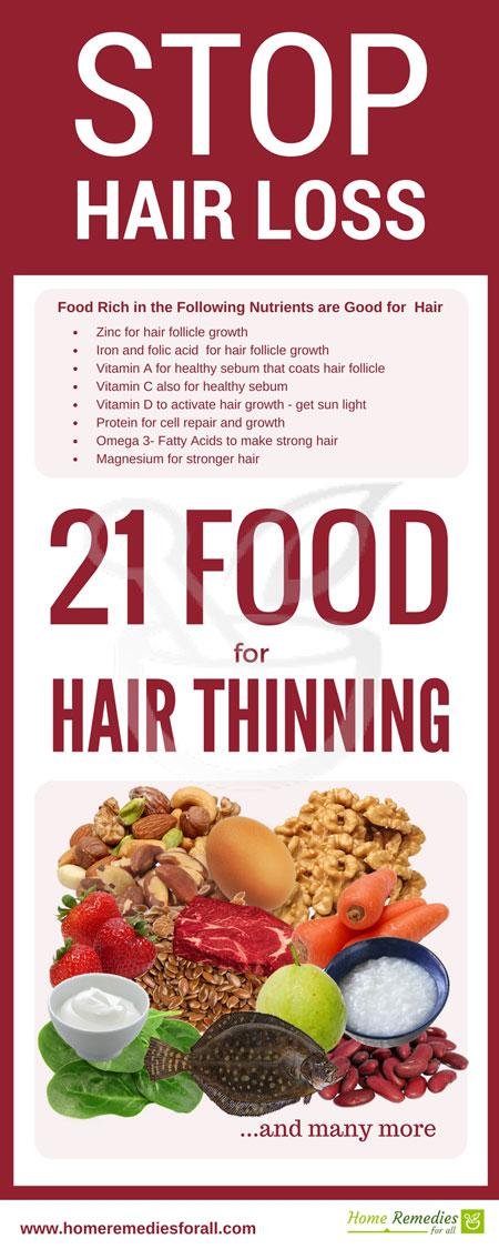 food to stop hair loss infographic