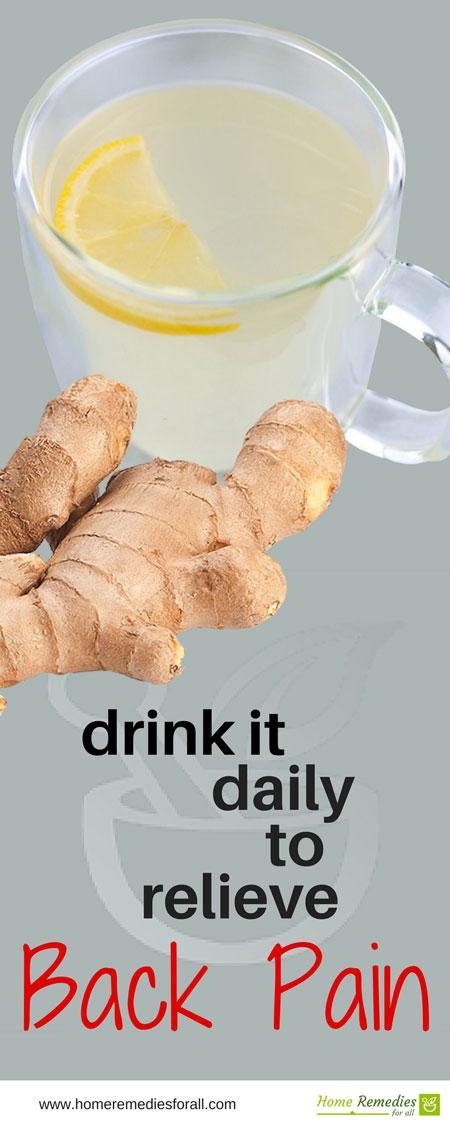 ginger for back pain infographic