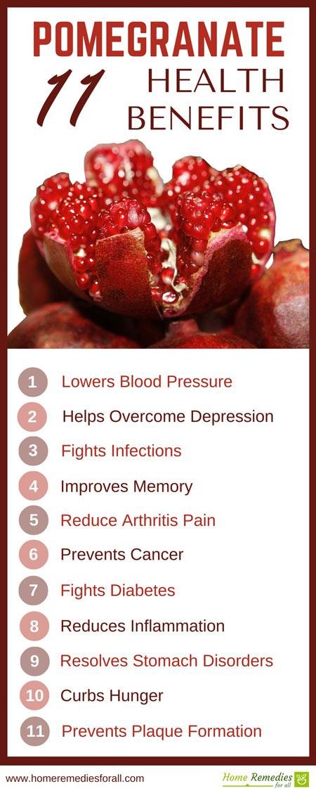 health benefits pomegranate infographic