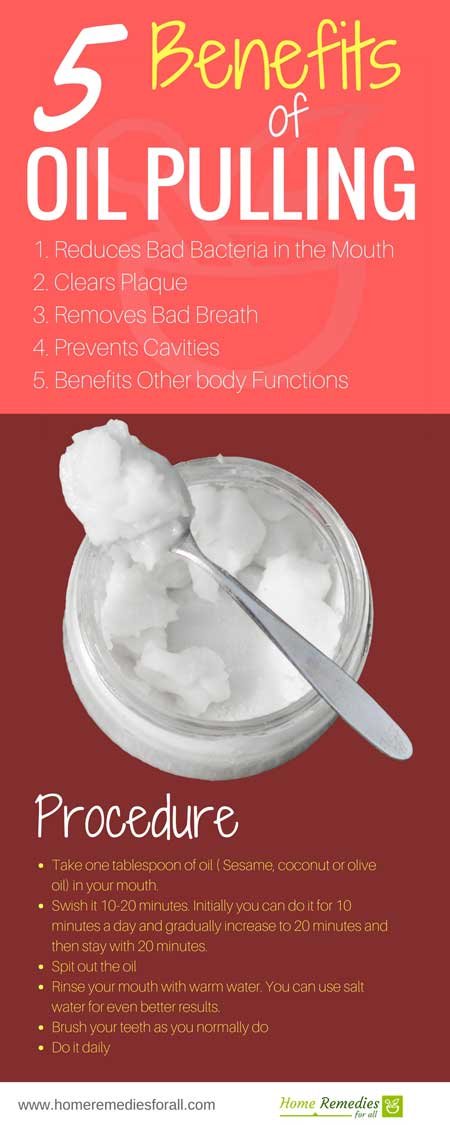 oil pulling benefits infographic