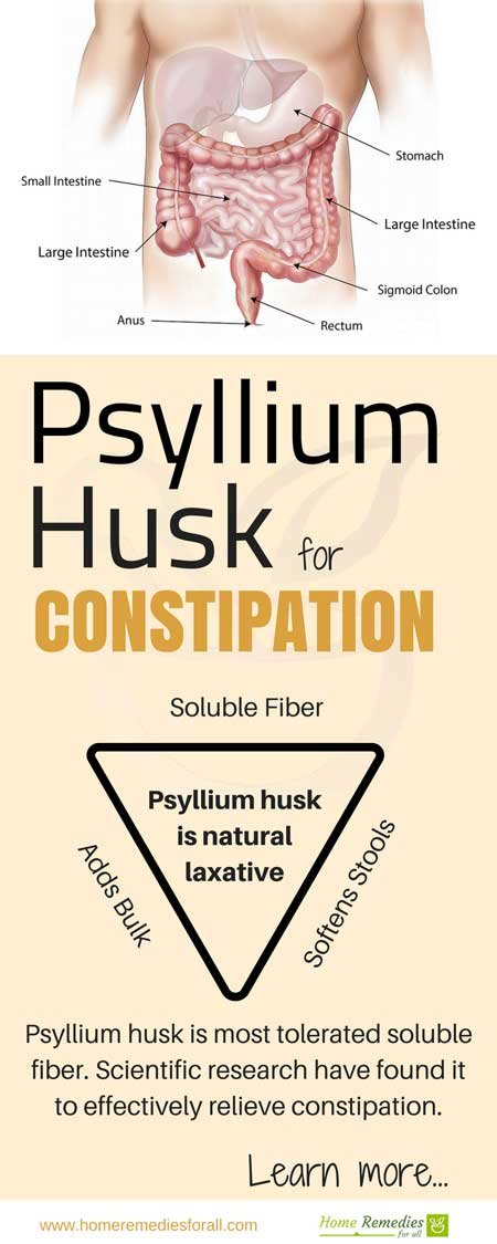 psyllium for constipation infographic