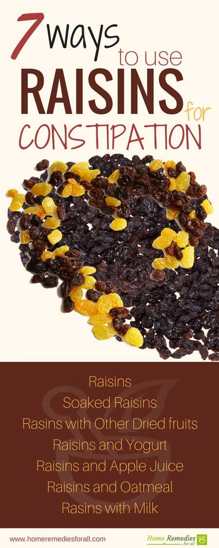 raisins for constipation infographics