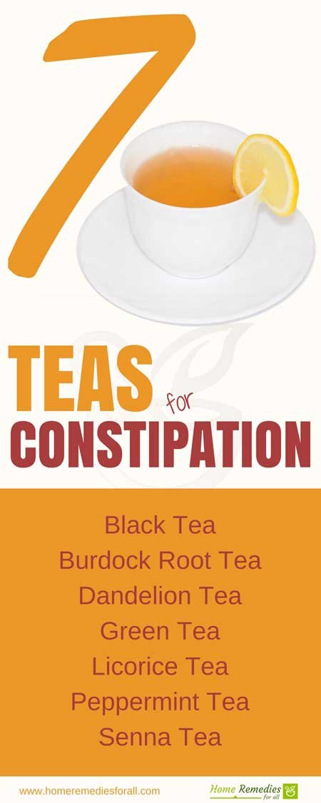 teas for constipation infographic