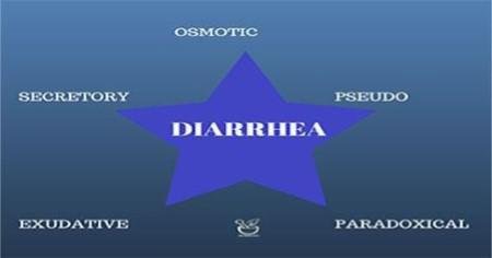 5 Different Types of Diarrhea