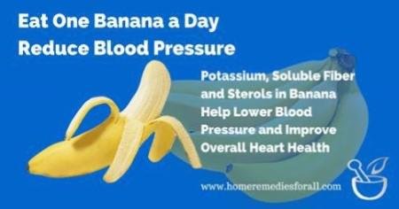 Bananas for High Blood Pressure