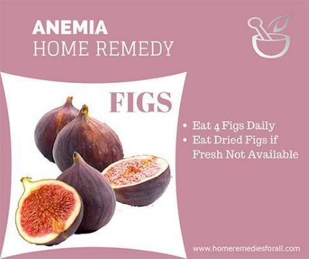 Image of Home Remedies for Anemia Figs