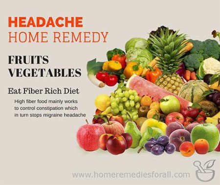 Picture of Home Remedies for Headache Fruits and Vegetables