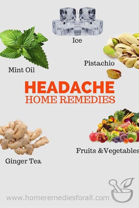 Picture of 5 Home Remedies for headache