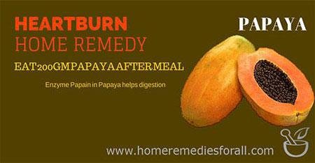 Picture of Home Remedies for Heartburn Papaya