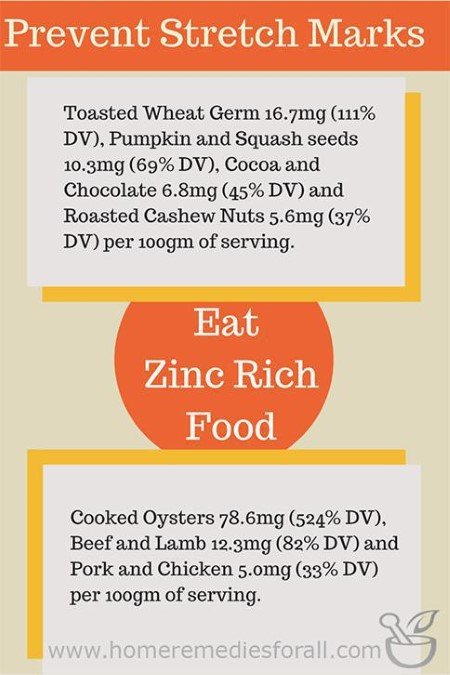 Picture of Home Remedies for Stretch Marks Zinc Containing Food